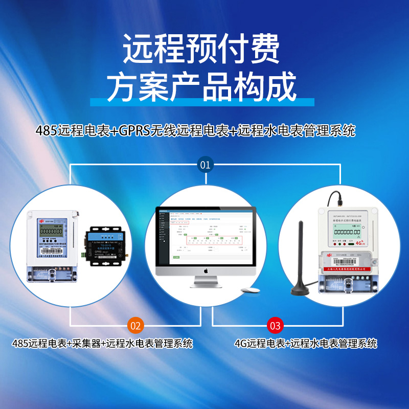 O1CN01JBPGSV1bksSBuzyIC_!!3956443504.jpg